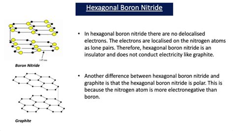  Hexagonally Structured Boron Nitride: L’Étoffe des Futurs Réacteurs Nucléaires ? !