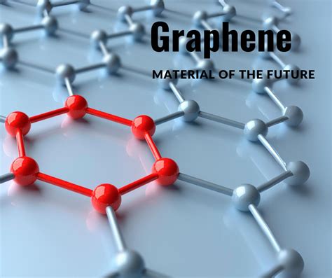  Graphene: Un matériau révolutionnaire pour l'électronique de pointe et la construction de batteries haute performance ?